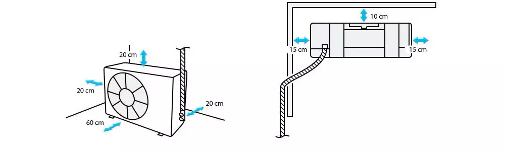 postavljanje-klima-uredjaja