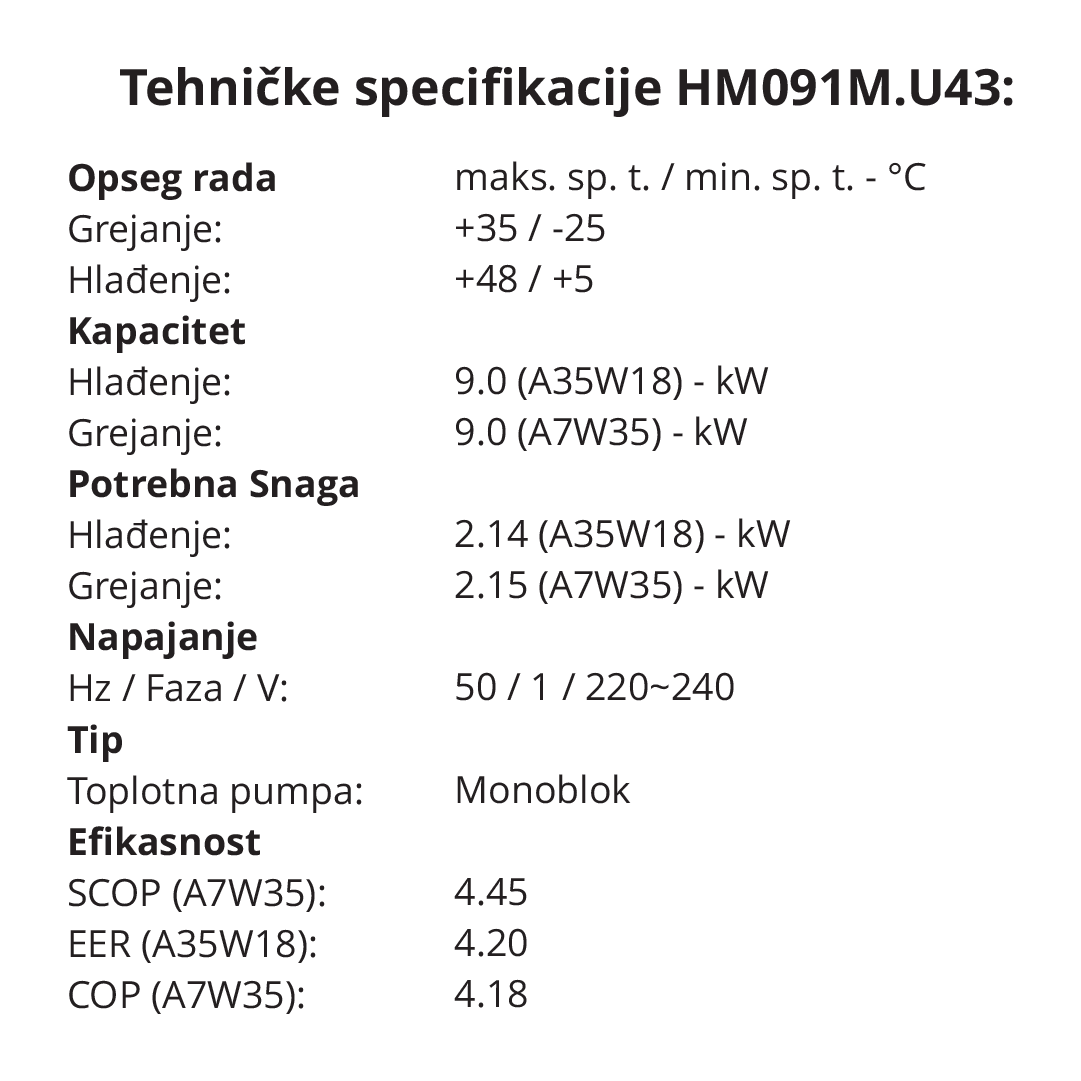 LG toplotna pumpa Therma V Monobloc HM091M.U43