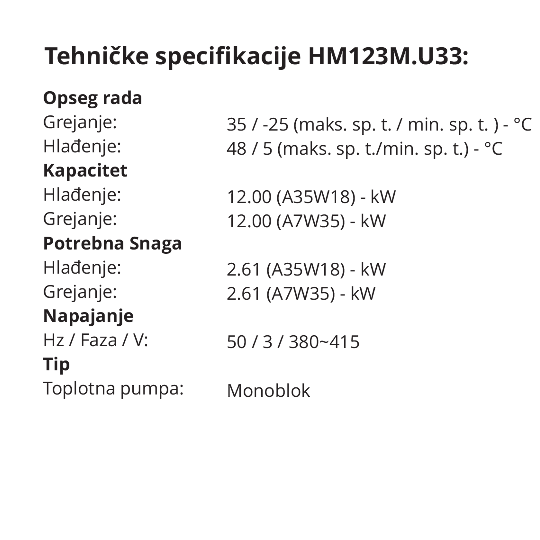 LG toplotna pumpa Therma V Monobloc HM123M.U33 karakteristike
