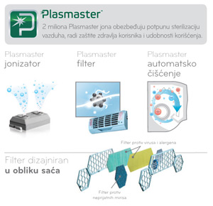 LG plasmaster filter