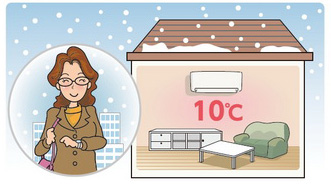 mitsubishi 10C heating